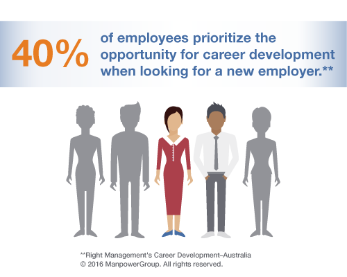 Learnability statistic Learnability statistic