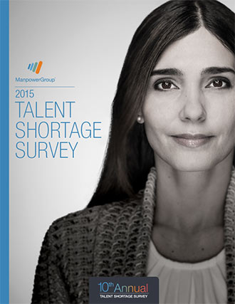 2015 Talent Shortage Survey